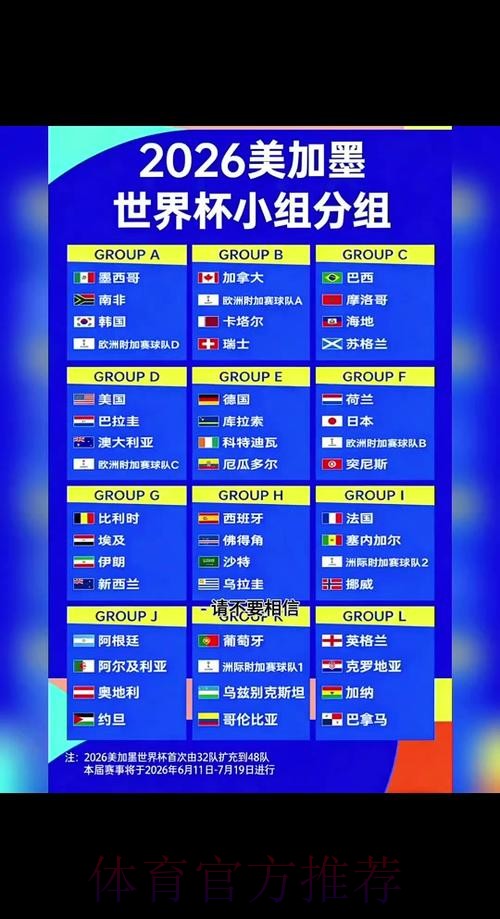 2026世界杯小组赛赛程详细安排赛事详情免费观看